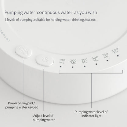 GallantFlow Water Pump